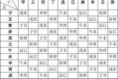 宏五行屬性|八字算命令：宏字五行屬什麼 宏字的五行屬性